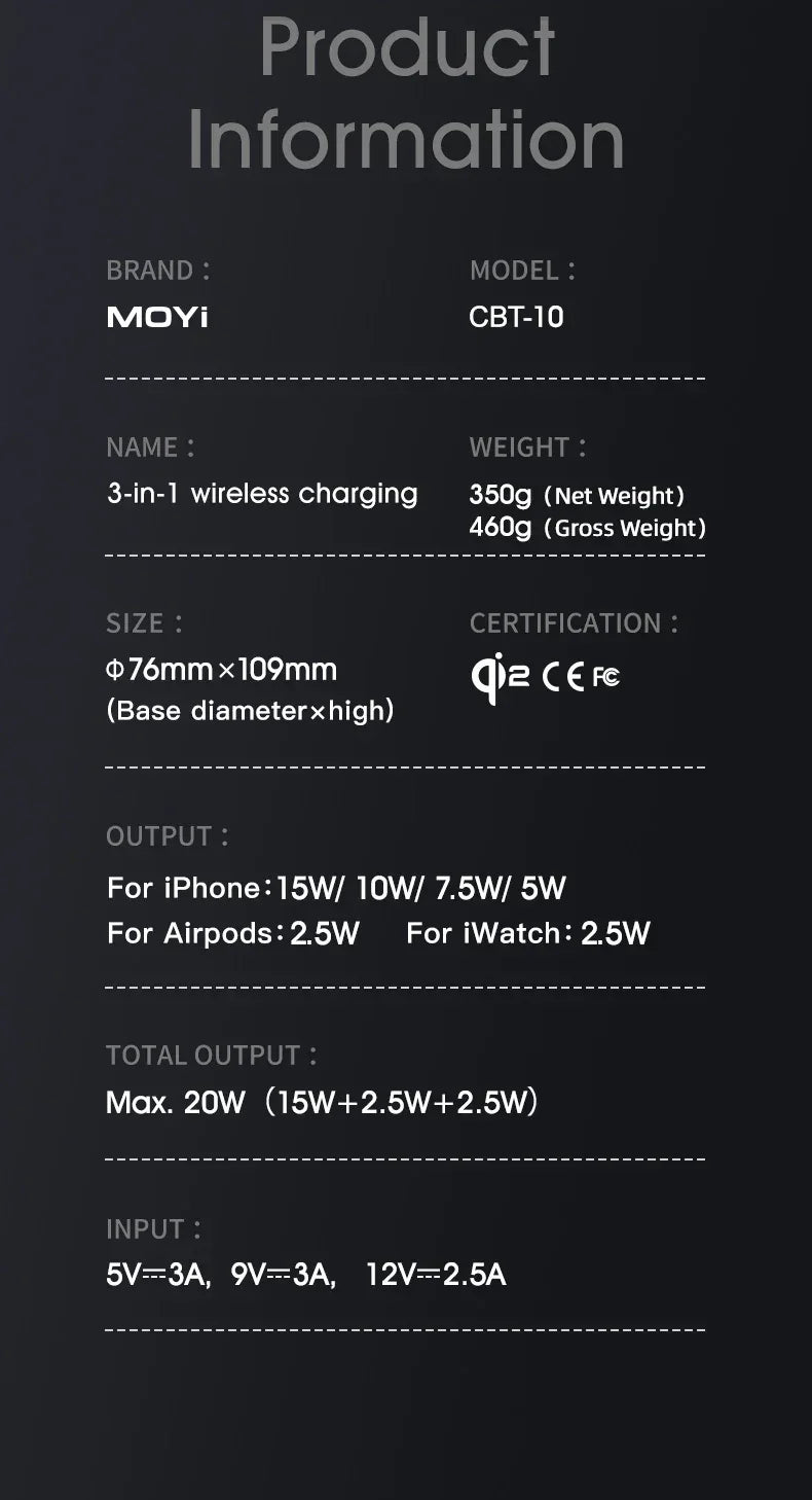 Product information sheet for MOYi CBT-10 3-in-1 wireless charger, showing specs, size, outputs, and certifications.