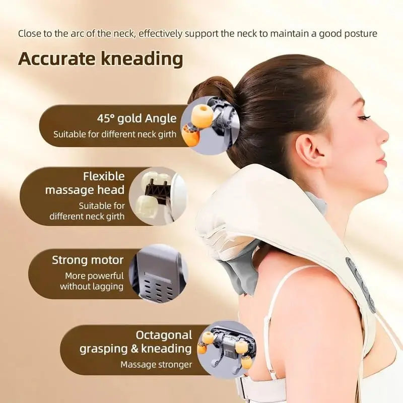 Neck and Shoulder Massager
