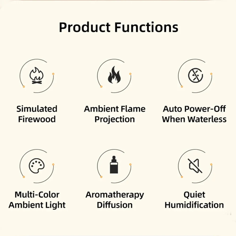Product functions icons showing simulated firewood, ambient flame projection, auto power-off, multi-color ambient light, aromatherapy diffusion, and quiet humidification.