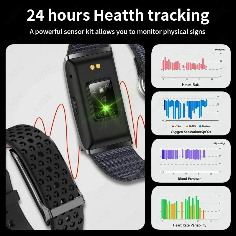 Sf7324547d0644dfdb1bd3b9209a47f78W - Gadgets Pulse Electra